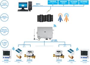 光纖傳感，智造未來(lái)——連云港騰越電子科技與中航工業(yè)計(jì)量所光纖傳感技術(shù)中心聯(lián)合引領(lǐng)電子科技新浪潮
